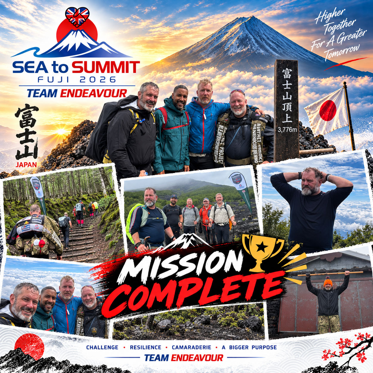 Summit Day – The Final Chapter